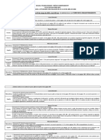 Actividades Del 19 Al 30 de Abril de 2021