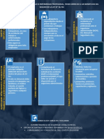 Infografia Seguridad y Salud Laboral