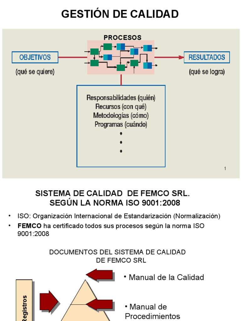 Gestion de Calidad | PDF | Calidad (comercial) | Sistema de manejo de ...