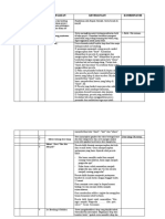 Timeline Proyek p5 Kewirausahaan 01