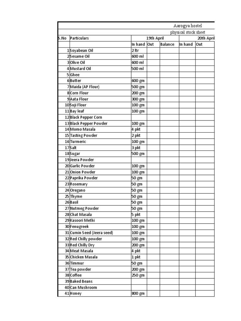 Physical Inventory Sheet Download Free PDF Sauce Thai Cuisine