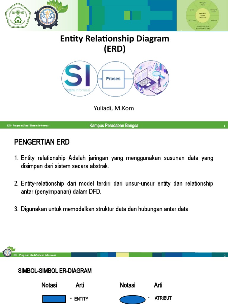 6, 7 - Entity Relationship Diagram (ERD) | PDF