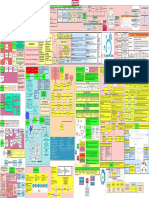 MindMaps for complete PMP