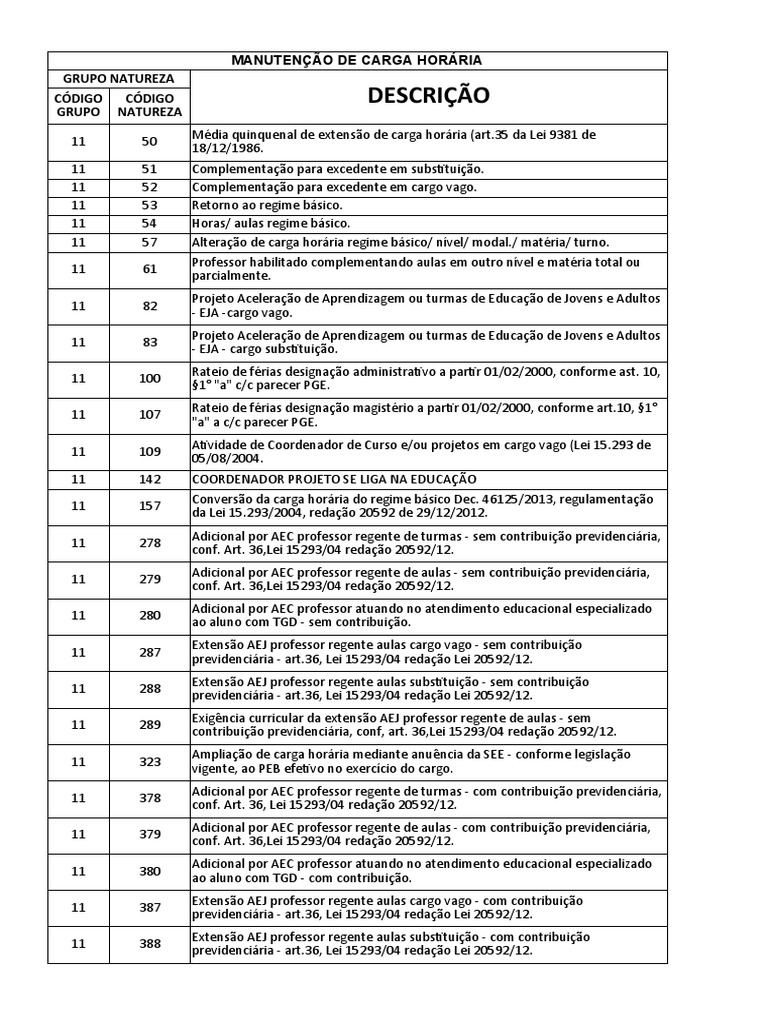 what are the ordinal numbers 1 to 200 in french