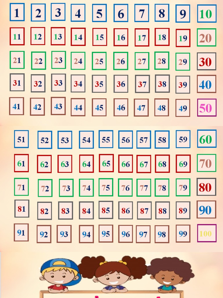 Number Names and Numerals Guide | PDF