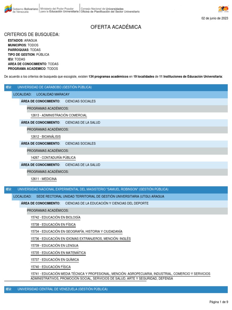 Oferta Academica Pdf Ingeniería