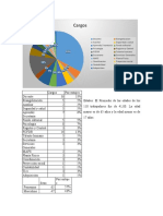 resultados