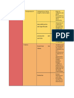 Operalización de Variable