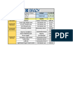 Costos EndCap Fixture