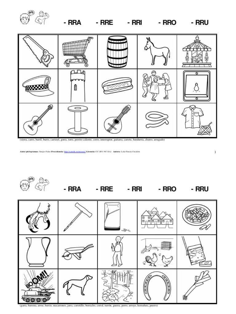 Actividades y palabras con RRA RRE RRI RRO RRU | PDF