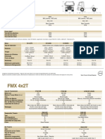 FMX 4x2t