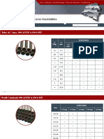 AGINOX - Perfiles Estructurales