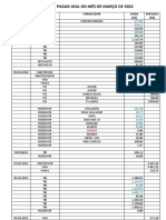 03 - Contas A Pagar Joal Março de 2022