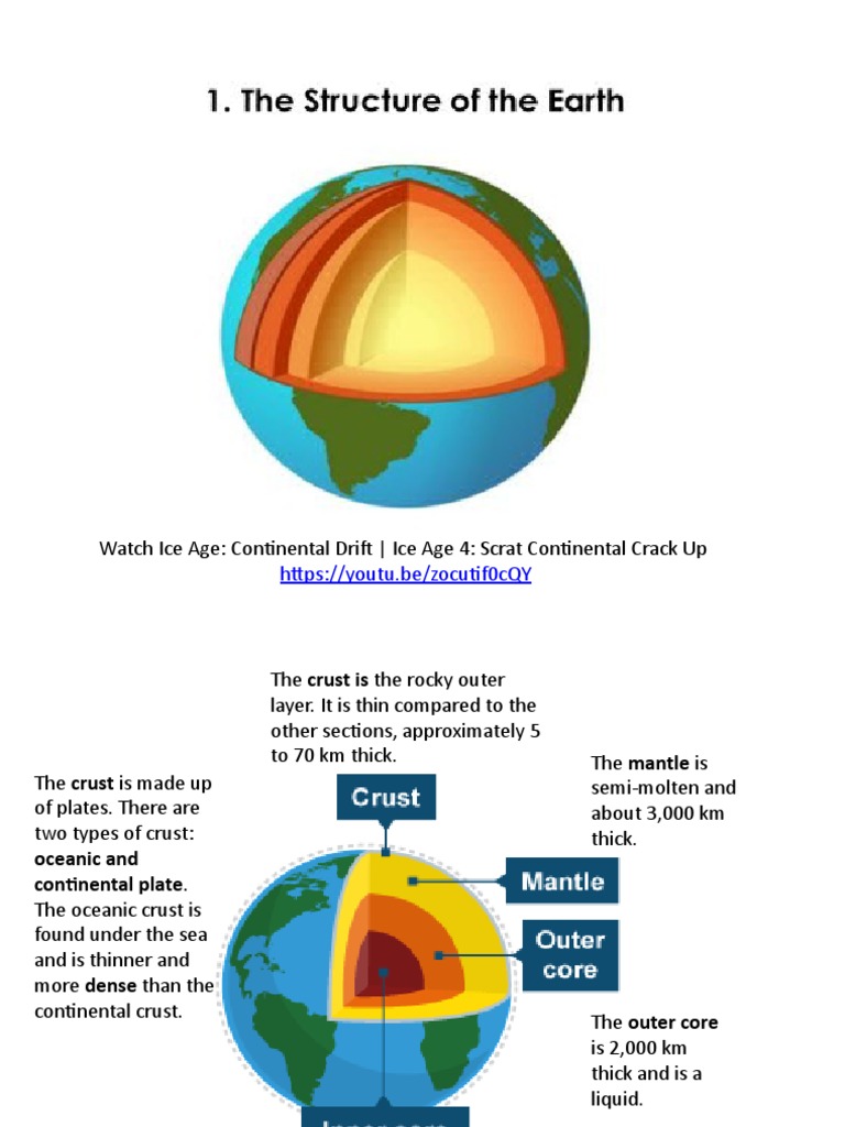 Plate Tectonics PDF Plate Tectonics Earth