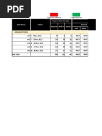 Weekly Report Februari 2023 (Baba) Terbaru