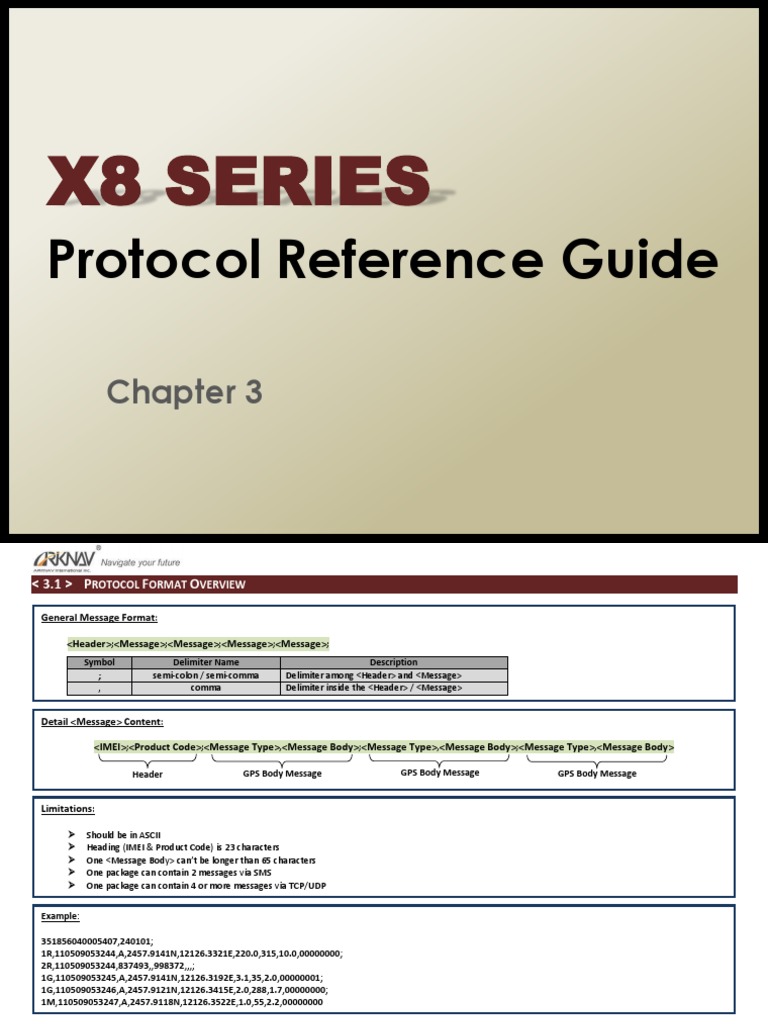 X8 Series Protocol Reference Guide | PDF | Global Positioning System ...