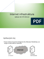 Internet Infrastruktura Aplikacije