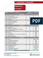 Materias y Correlatividades Ing. Informática IIyA UNAJ