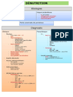 ECN En Fiches_Endocrinologie