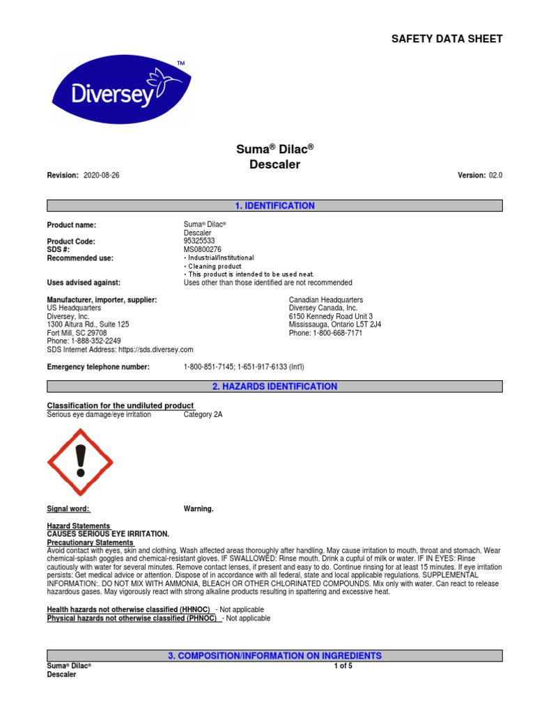 Descaler MSDS PDF Personal Protective Equipment Dangerous Goods