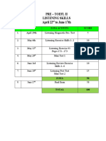 Pre TOEFL II - Zona Activities