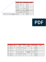 Facturas de Almacen 2020-2021