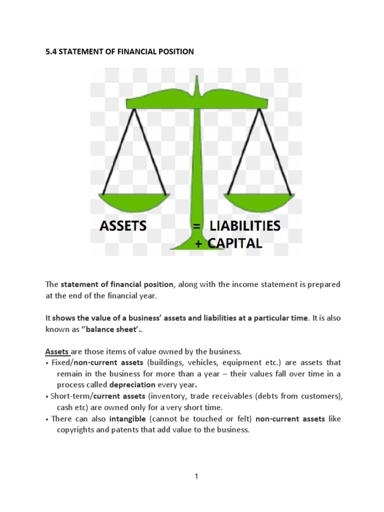 5.4 Statement of Financial Position | PDF | Balance Sheet | Equity ...