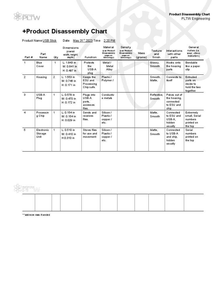 Ied Product Disassembly Chart 1 PDF