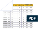 Cuadro de Ventas Mensualizado BP