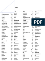 Glosary of Renewable Energy Terms and Phrases - Pages From A Guide To Solar and Holistic Residential Design-2