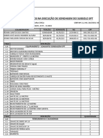 Relação - Pessoal e Materiais - Sondagem DBC - Ambev