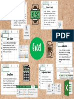 Concept Map Excel Informatics