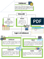 Evidence 1 Concept Map Fabiola Uribe Herrera