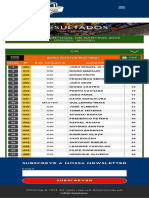 Resultados - Cpkarting