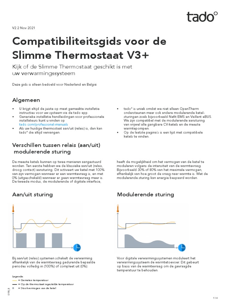 Smart Thermostat Compatibility Guide NL V21 PDF