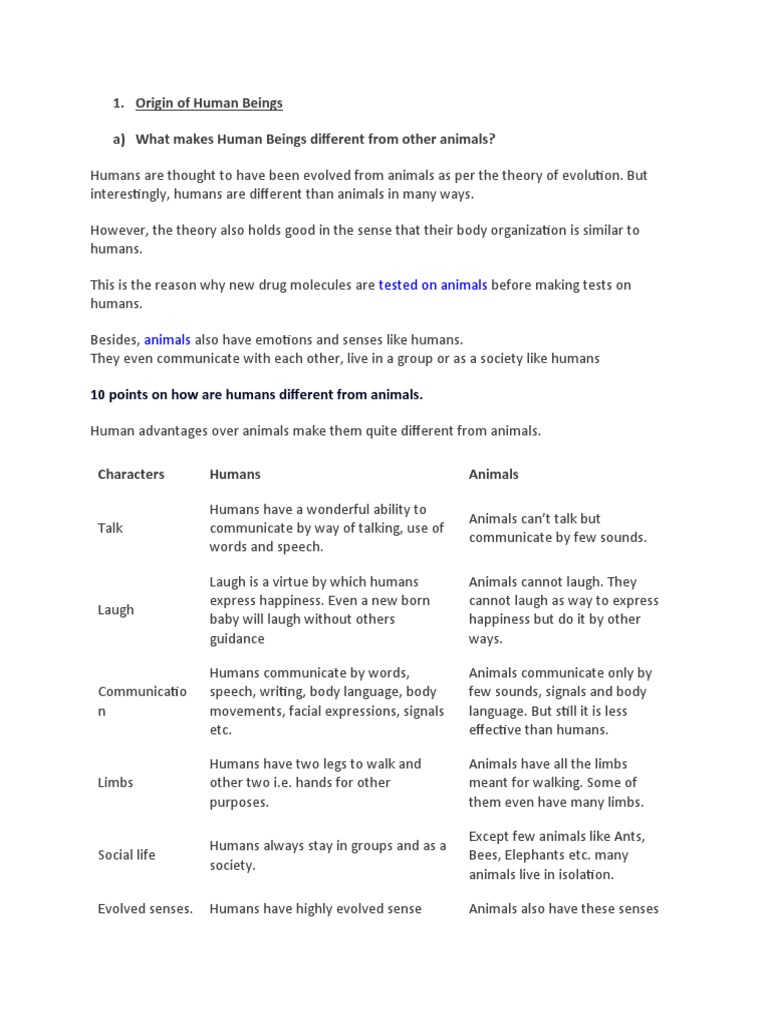 Origin of Human Beings PDF Human Senses