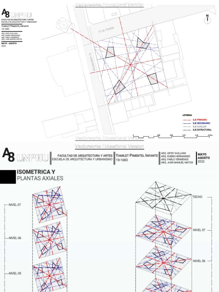 Axialidad | PDF