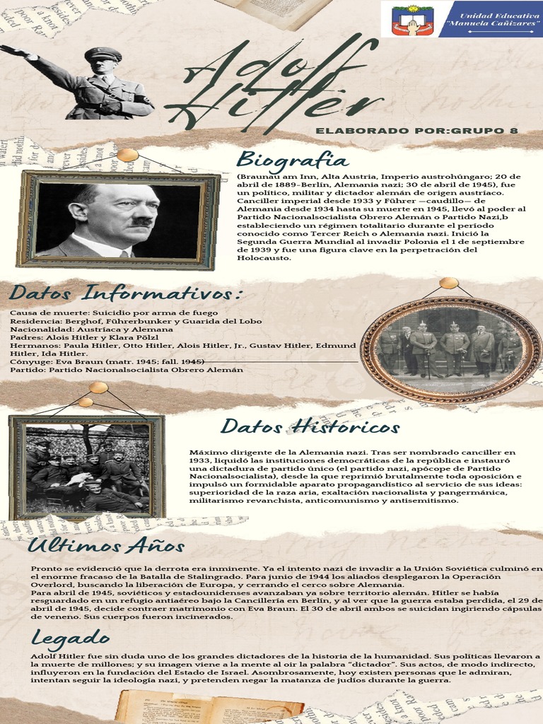 Biografía de Adolf Hitler: Datos Clave | PDF | Alemania nazi | Adolf Hitler