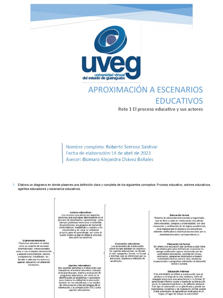 El Proceso Educativo y Sus Actores | PDF