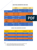 Jadwal Semi Final & Final Badminton 6 Mei