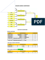 Bagan & Jadwal Pertandingan Cabang Olahraga Badminton Porista