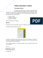 Simplificación de Funciones Lógicas