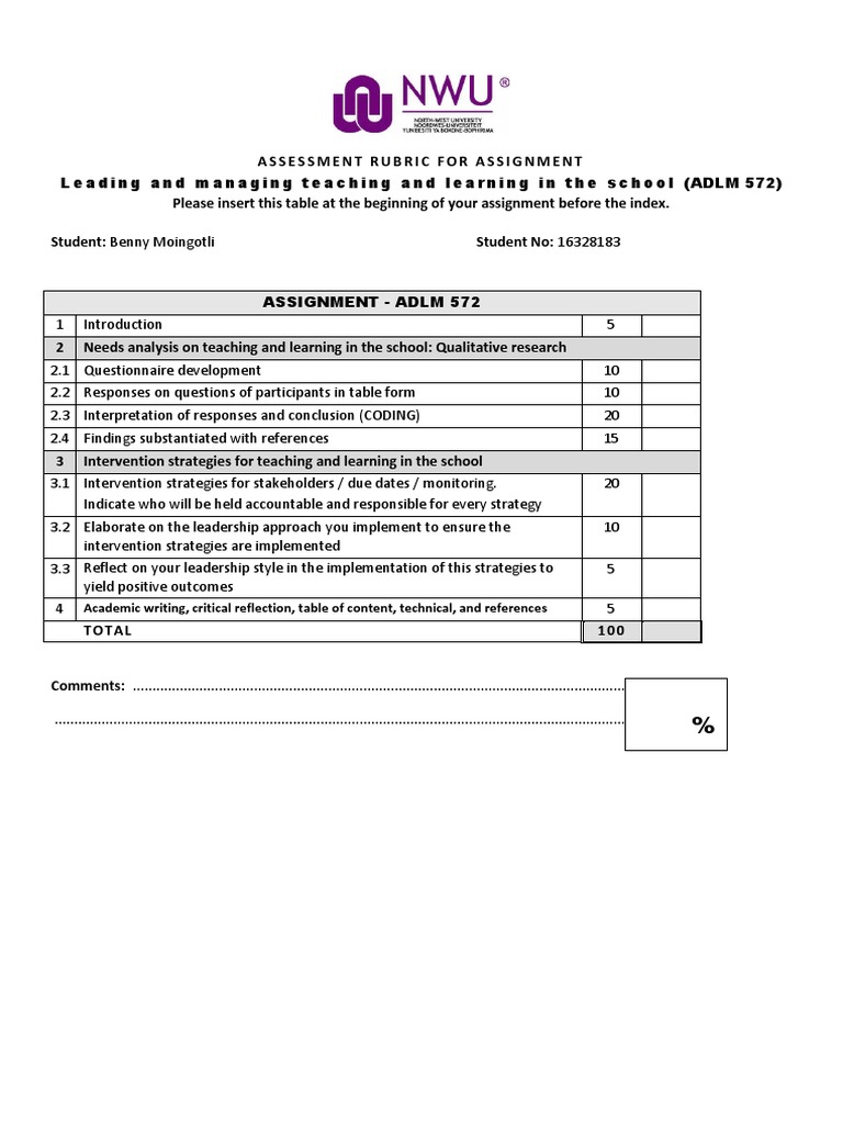 Assessment Rubric for ADLM 572 Assignment | PDF | Business