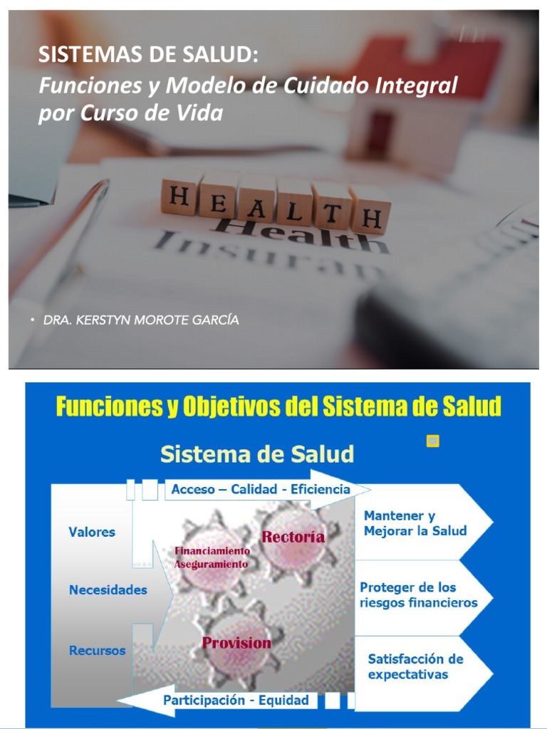 Modelo MCI de Cuidado Integral en Salud | PDF | Gestión de la calidad