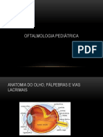 Aula Oftalmologia Pediátrica