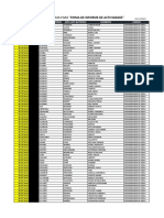 Cronograma CM Firma de Informe de Actividades