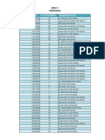 Code Apogee #D'Examen Observation: Smia 1 09/02/2022