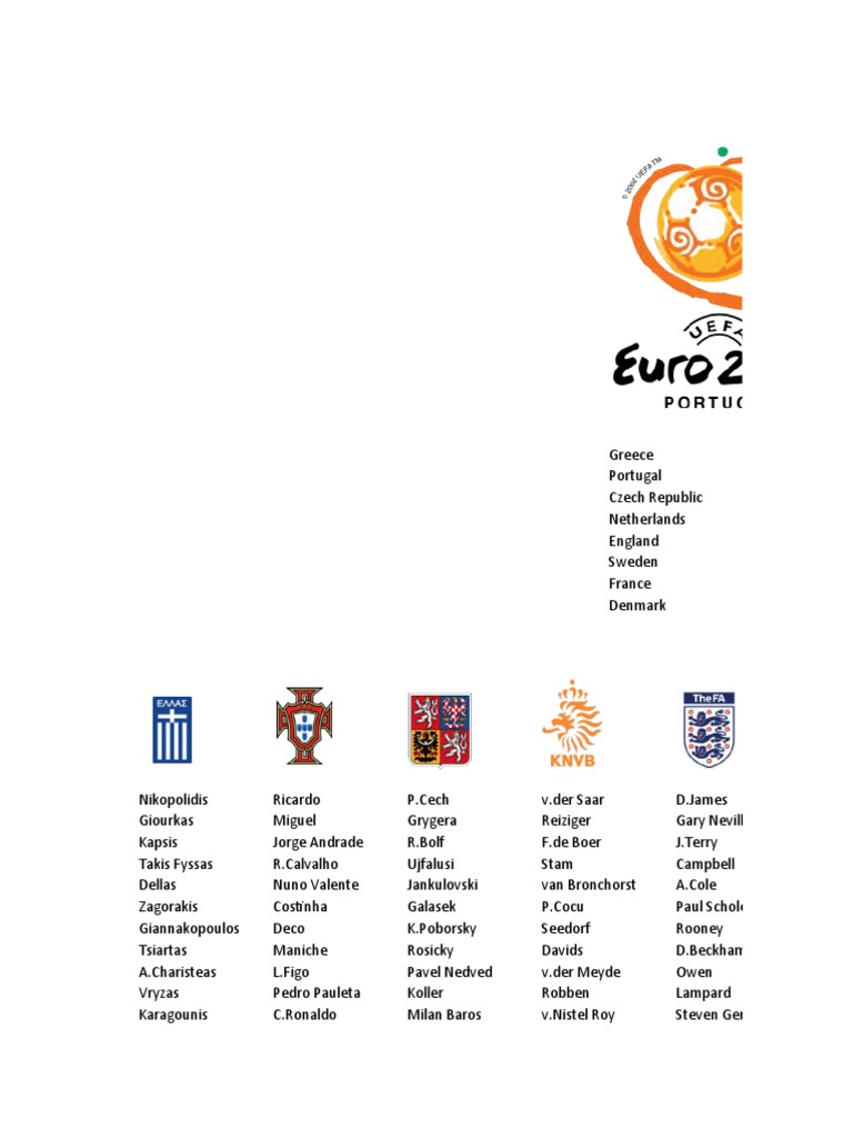 2004-euro-squads-pdf