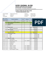 5 - Realisasi Dana Bulan Mei 2022