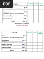 Yell Competition Judging Criteria | PDF